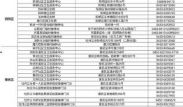 牡丹江疫情最新爆料,追踪病毒变异与防控措施升级