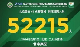 北京工体爆料最新消息,揭秘工体夜生活新动态