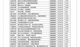 新兴最新爆料消息新闻,新兴领域最新爆料，行业变革即将到来！