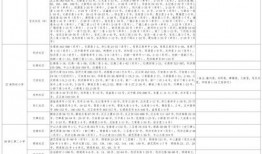 死水爆料视频大全最新下载,最新视频大全下载全攻略